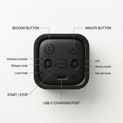 Gravity Timer